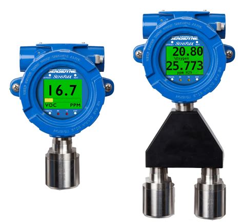 sensidyne gas detectors